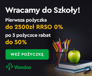 Wandoo