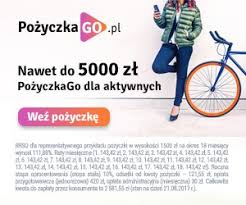 PożyczkaGo