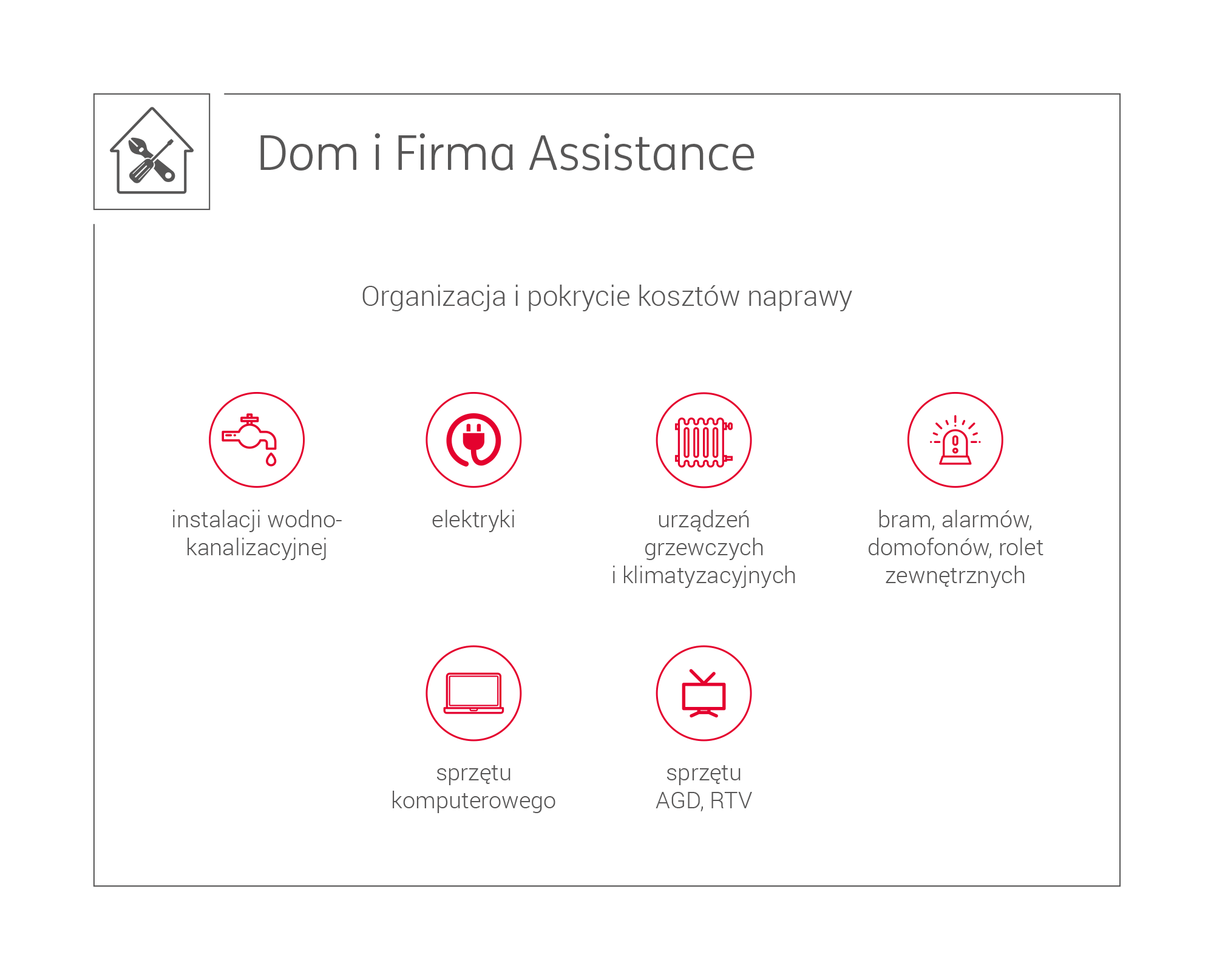 Assistance