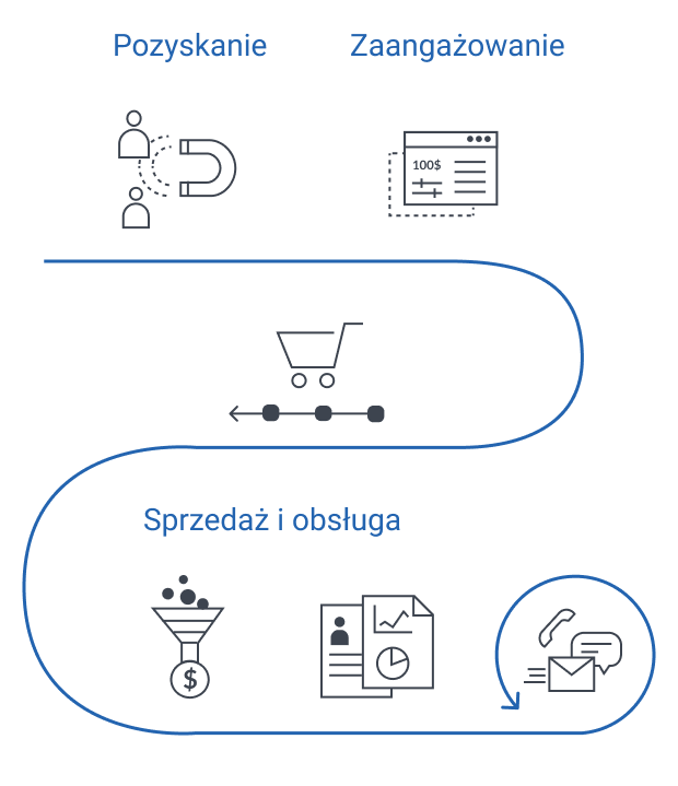 proces_bankowy-mobilka.png