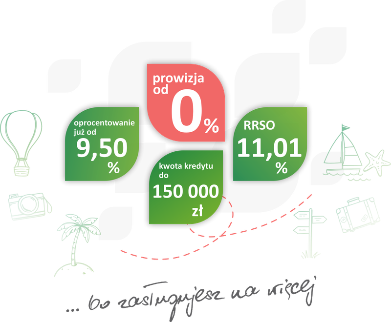 2025-06-27_Kredyt Gotówkowy_grafika wewnętrzna