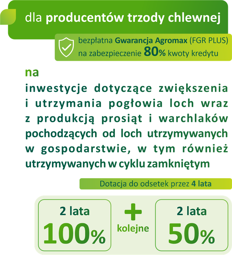 dla producent&oacute;w trzody chlewnej, bezpłatna gwarancja agromax (fgr plus) na zabezpieczenie 80% kwoty kredytu. na inwestycje dotyczące zwiększenia i utrzymania pogłowia loch wraz z produkcją prosiąt i warchlak&oacute;w pochodzących od loch utrzymywanych w gospodarstwie, w tym r&oacute;wnież utrzymywanych w cyklu zamkniętym. dotacja do odsetek przez 4 lata. 2 lata 50% plus kolejne 2 lata 50%