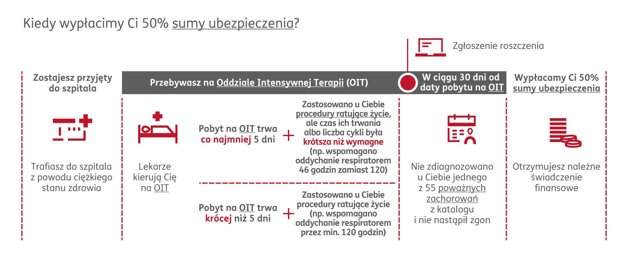 asysta-do-OWU-ERGO-4_19VIII26_50%