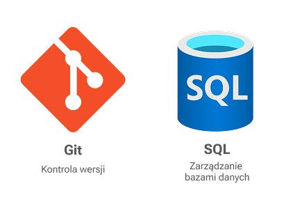 Moduł 3