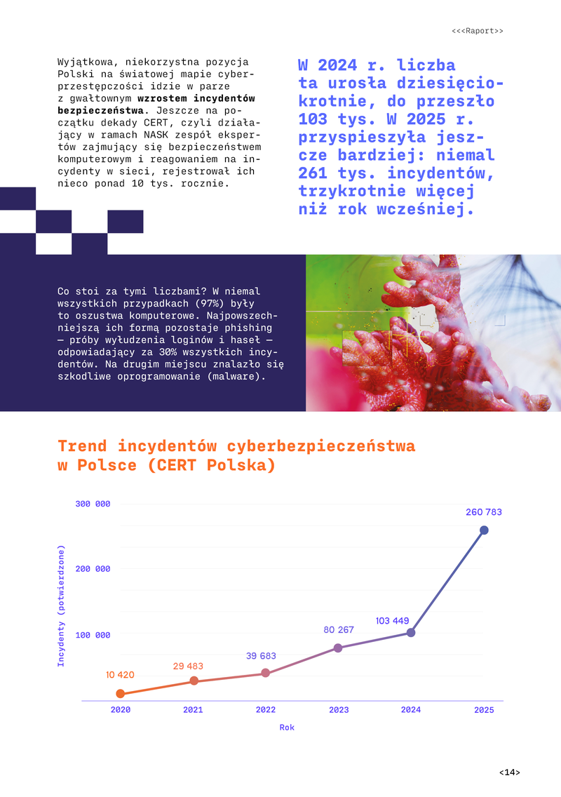 Raport_EH_cyfryzacja_digital14
