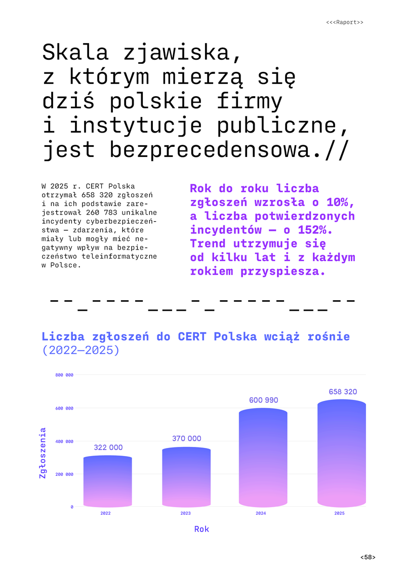 Raport_EH_cyfryzacja_digital58
