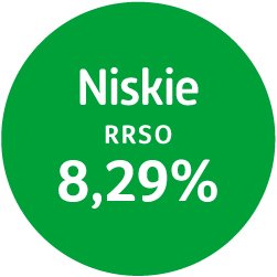Ikona Niskie RRSO. LP Prosta Pożyczka