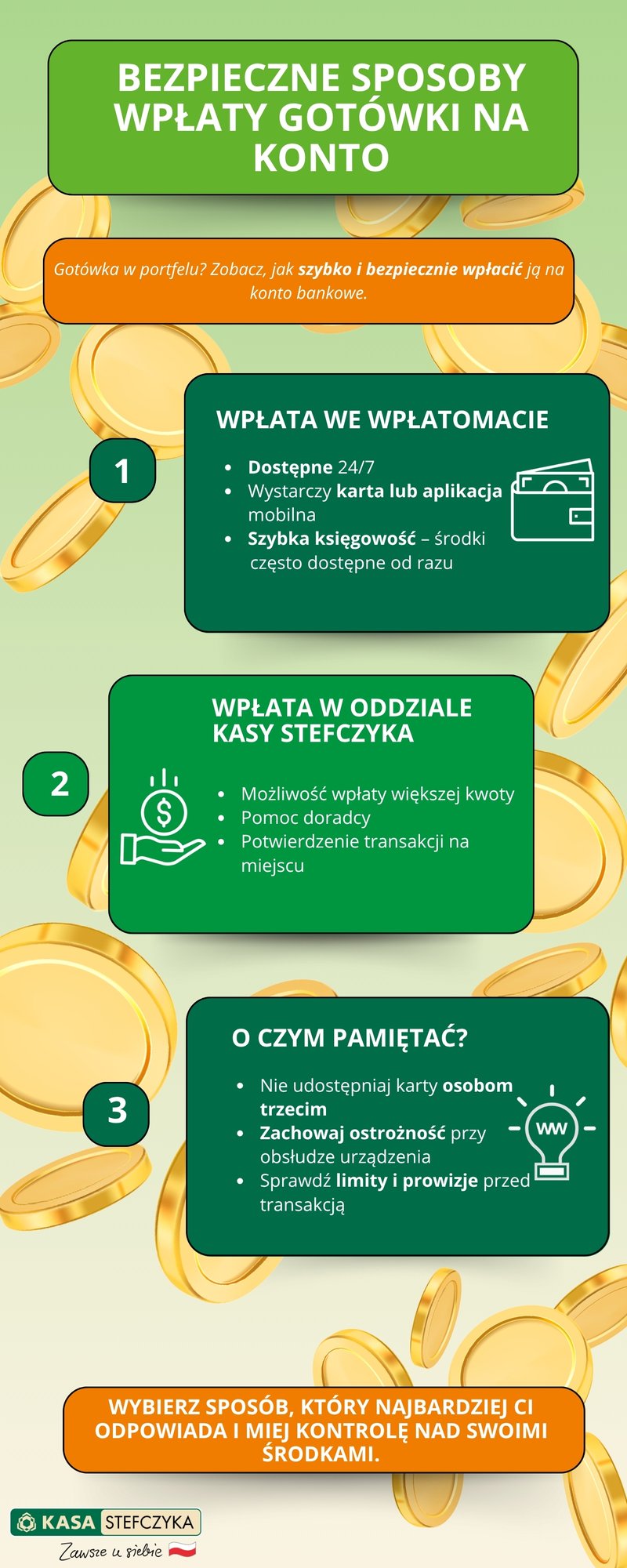 Infografika o bezpiecznych sposobach wpłacania gotówki na konto.