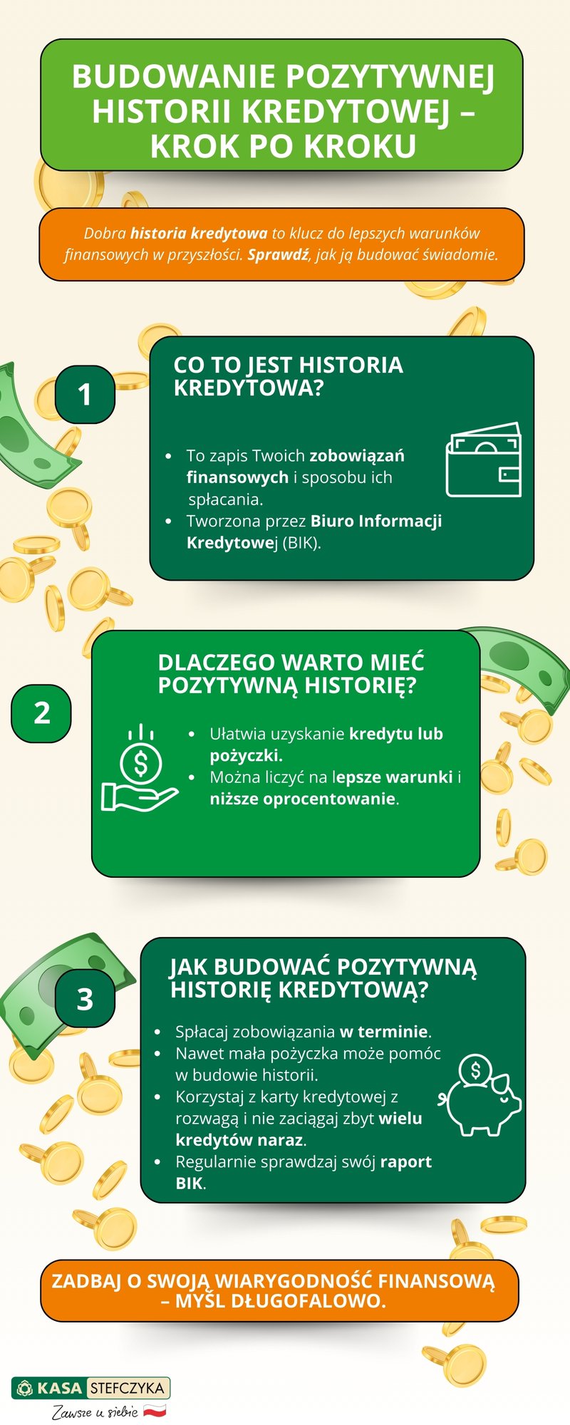 Infografika o budowaniu pozytywnej historii kredytowej.