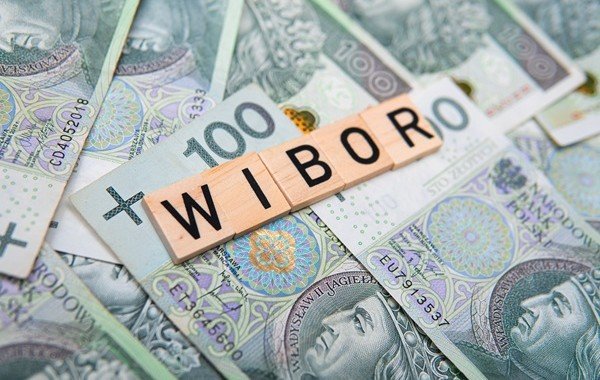 Napis WIBOR na tle banknotów. Blog