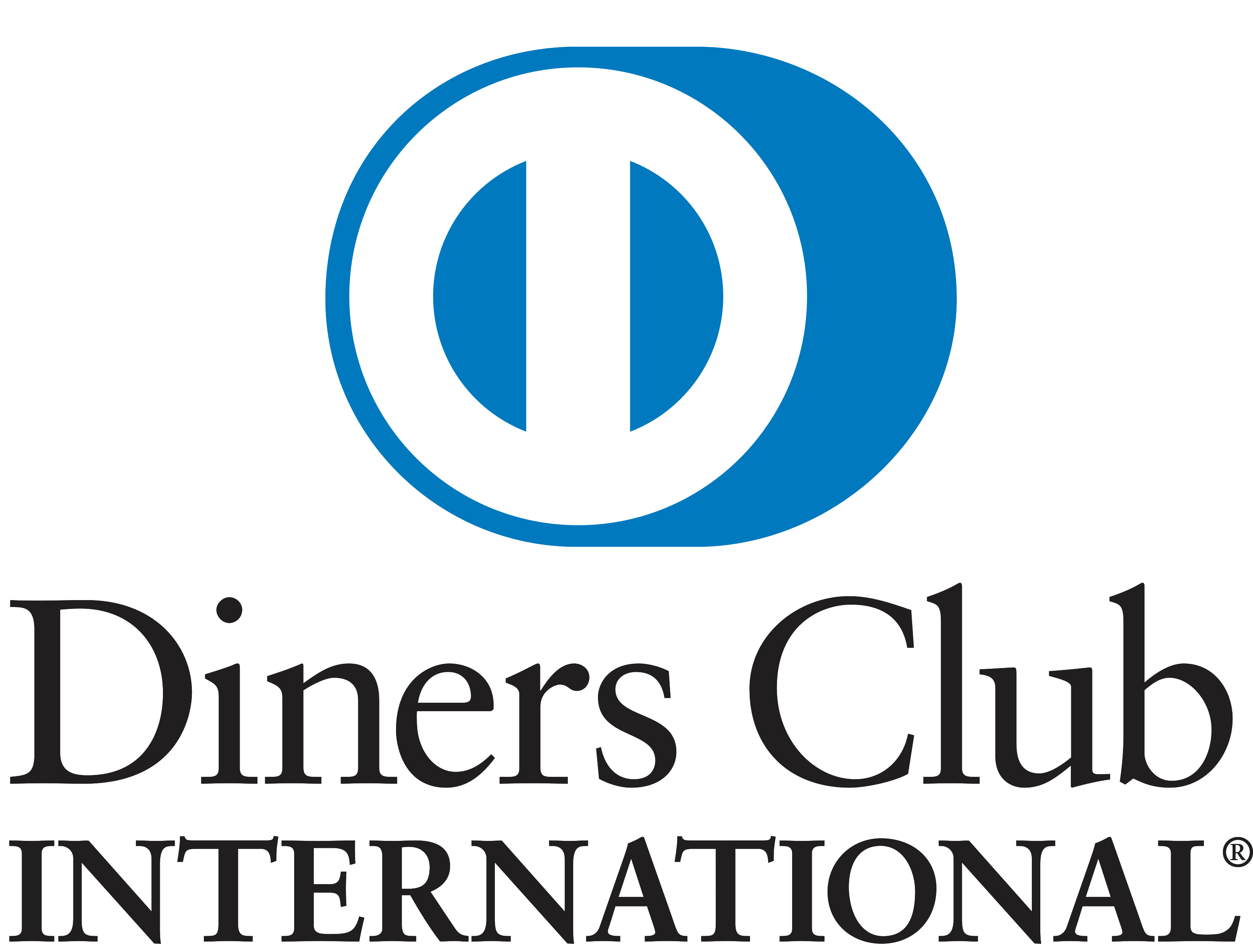 Karta Kredytowa - Diners Club