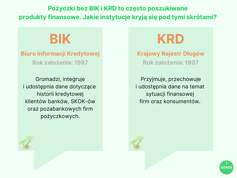 Pożyczka bez BIK i KRD - wyjaśnienie różnic